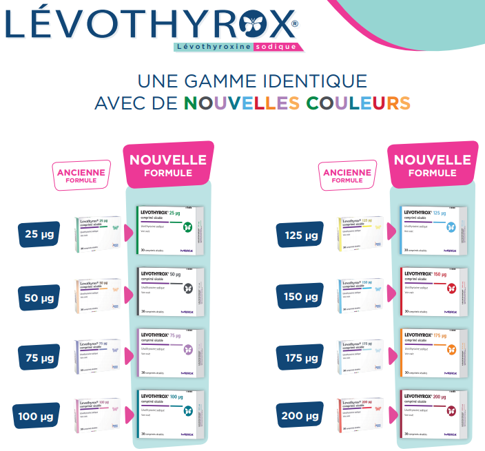 Levothyrox nouveau